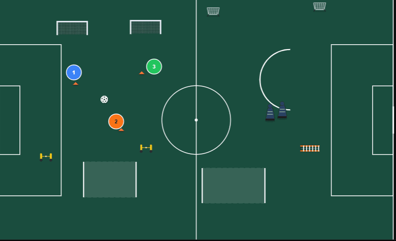 Populated drill with cones, hurdles, mannequins, goals, players and balls