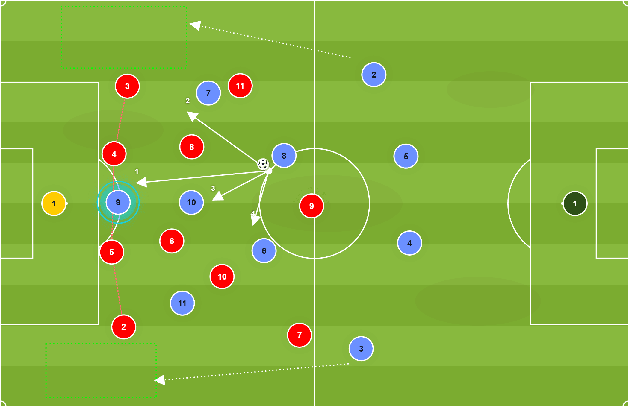 Teloframe 2D tactics board
