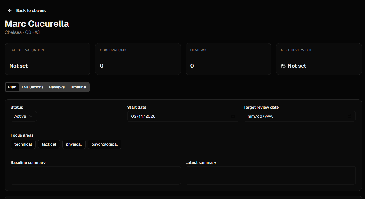 Player development profile in Teloframe