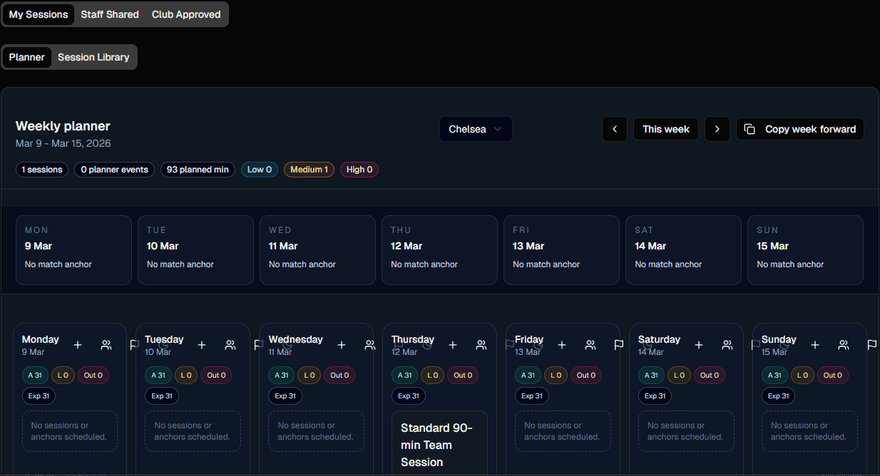 Weekly session planner view in Teloframe