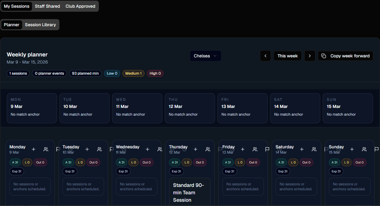 Weekly session planner view in Teloframe