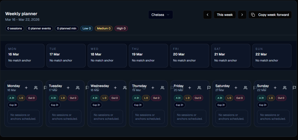 Weekly academy session planner view