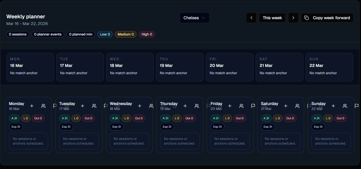 Weekly academy session planner view